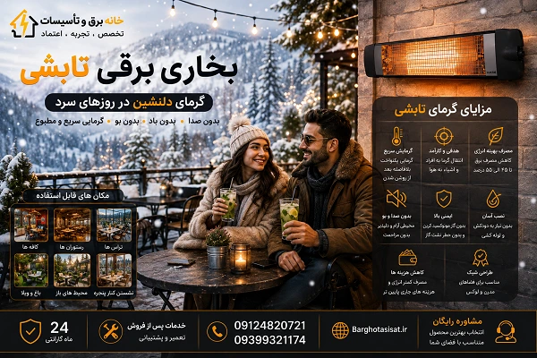 بخاری برقی تابشی دیواری برای کافه و رستوران