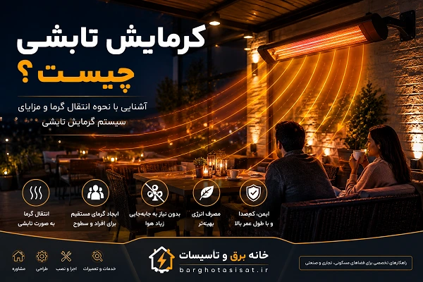 گرمایش تابشی چیست؟ آشنایی با سیستم گرمایش تابشی و نحوه انتقال گرما